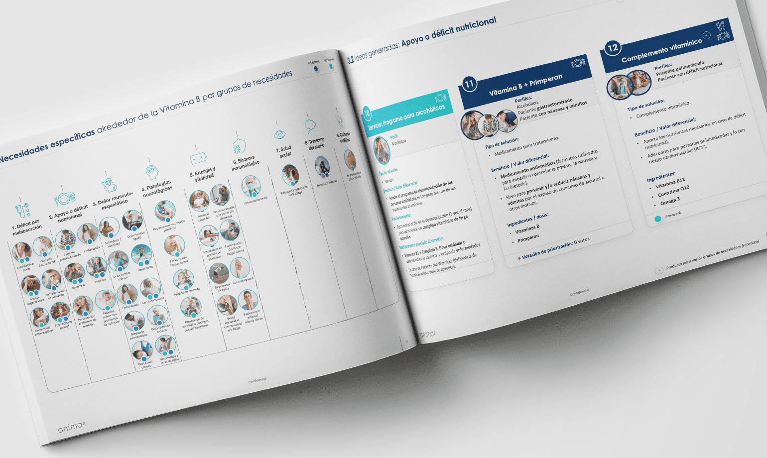 Diseñar el User Journey