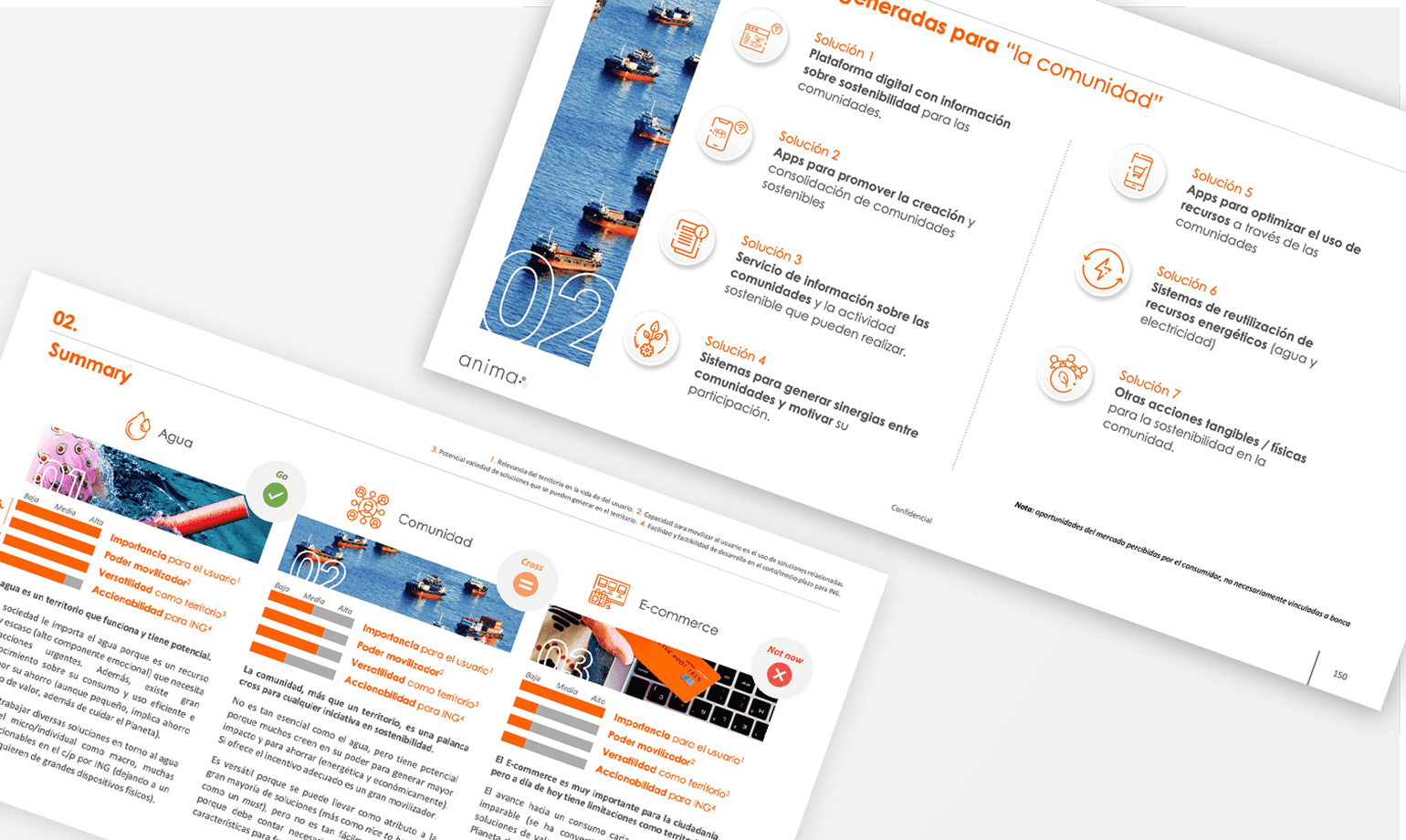 Diseñar el User Journey
